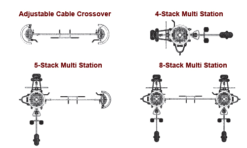 Matrix Multi Station